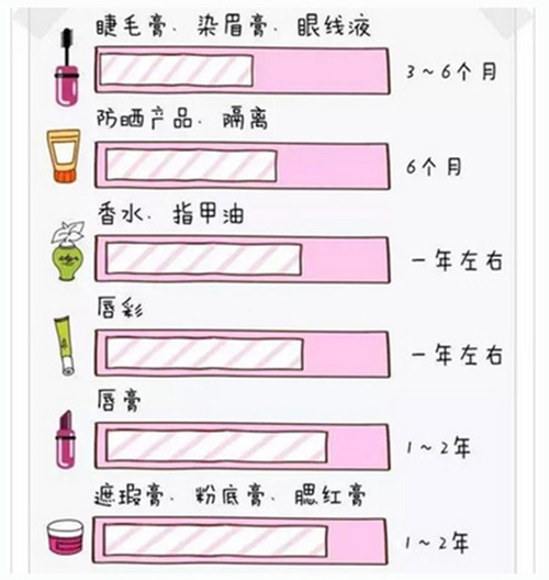 出游季夏曰炎炎，草帽加連衣裙絕對(duì)是標(biāo)配，暑期防曬全攻略！